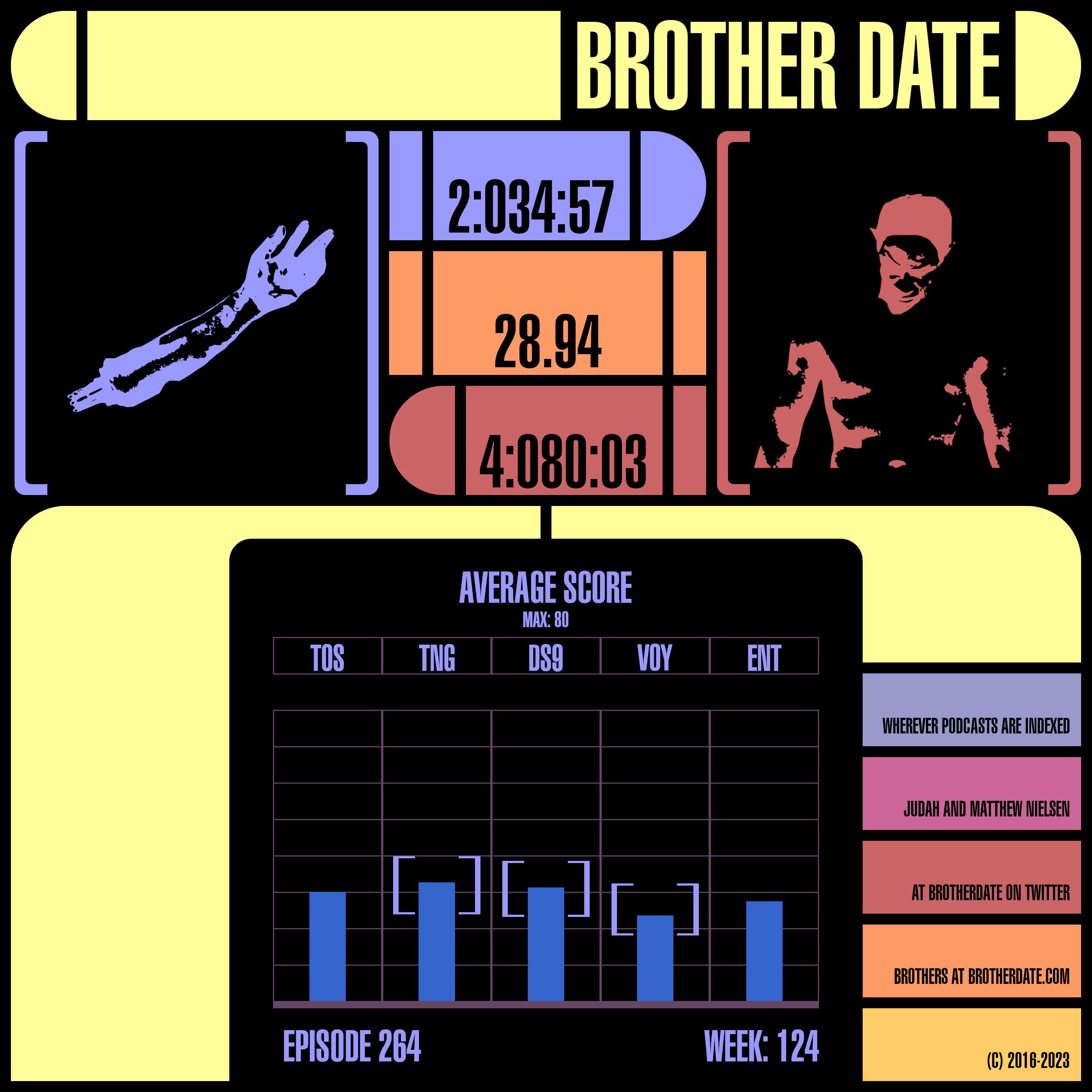 cover of episode Cooked