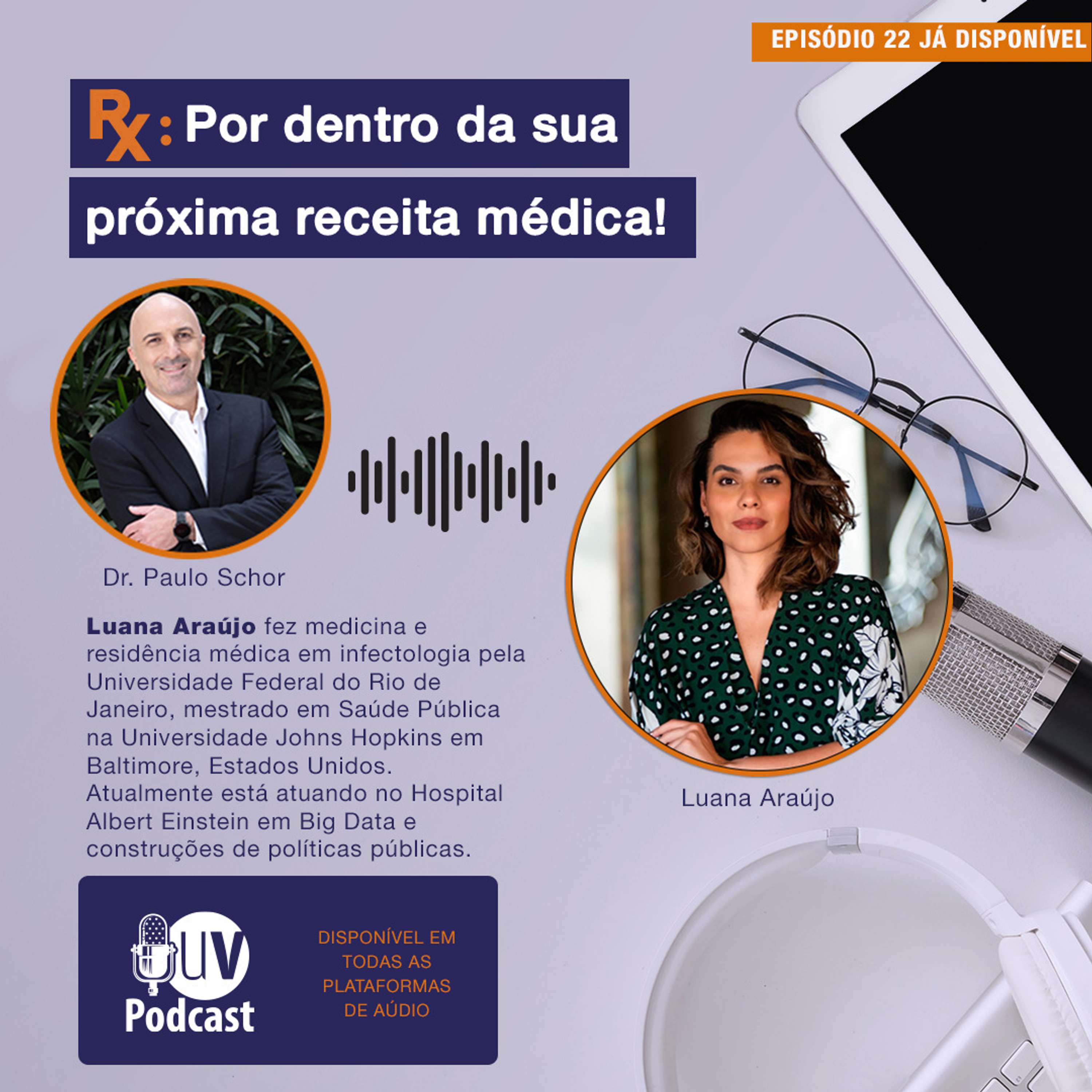 Paulo Schor | Programa Rx | Episódio 22 - Entrevista Luana Araújo