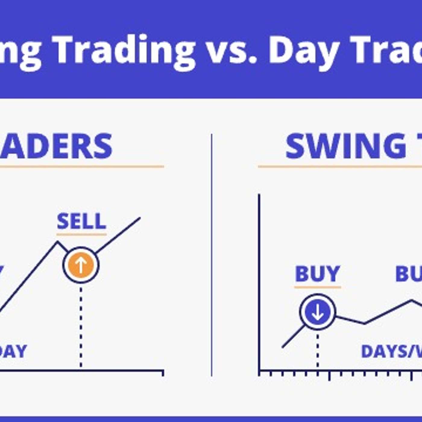 Triple-Filtered Trading: AI, AGI, and Human Expertise in Today's Volatile Markets