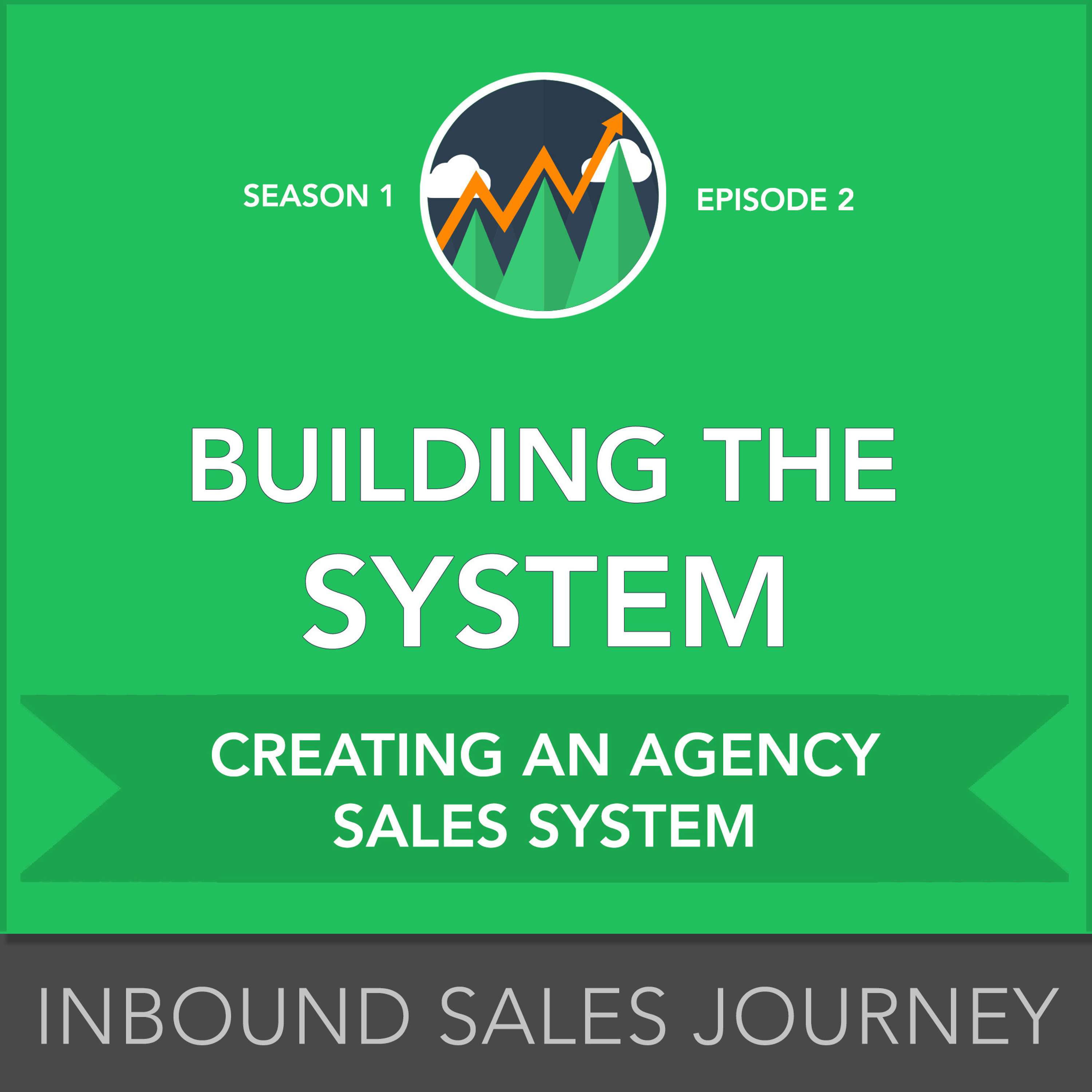 Inbound Sales Journey