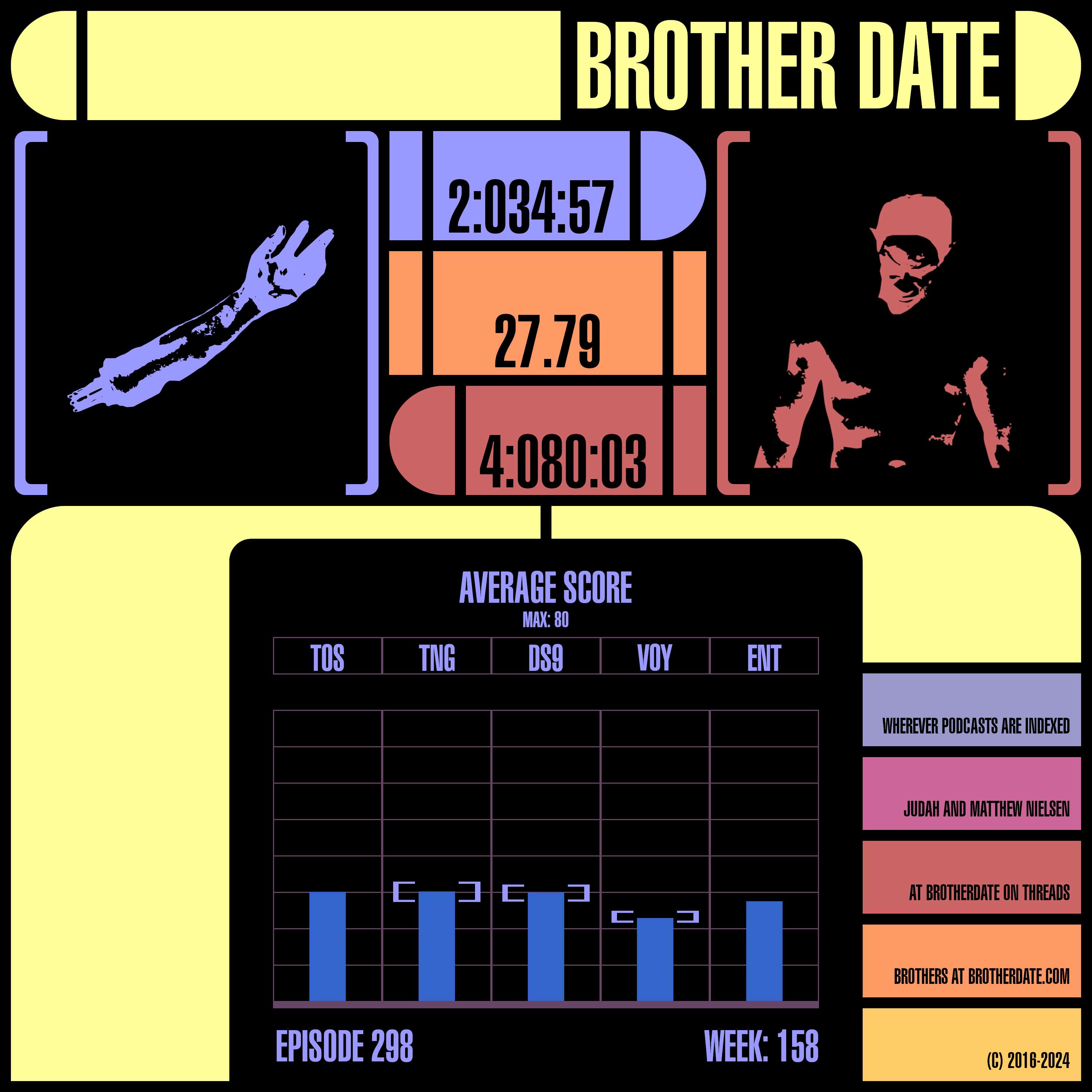 cover of episode Pushing Logs