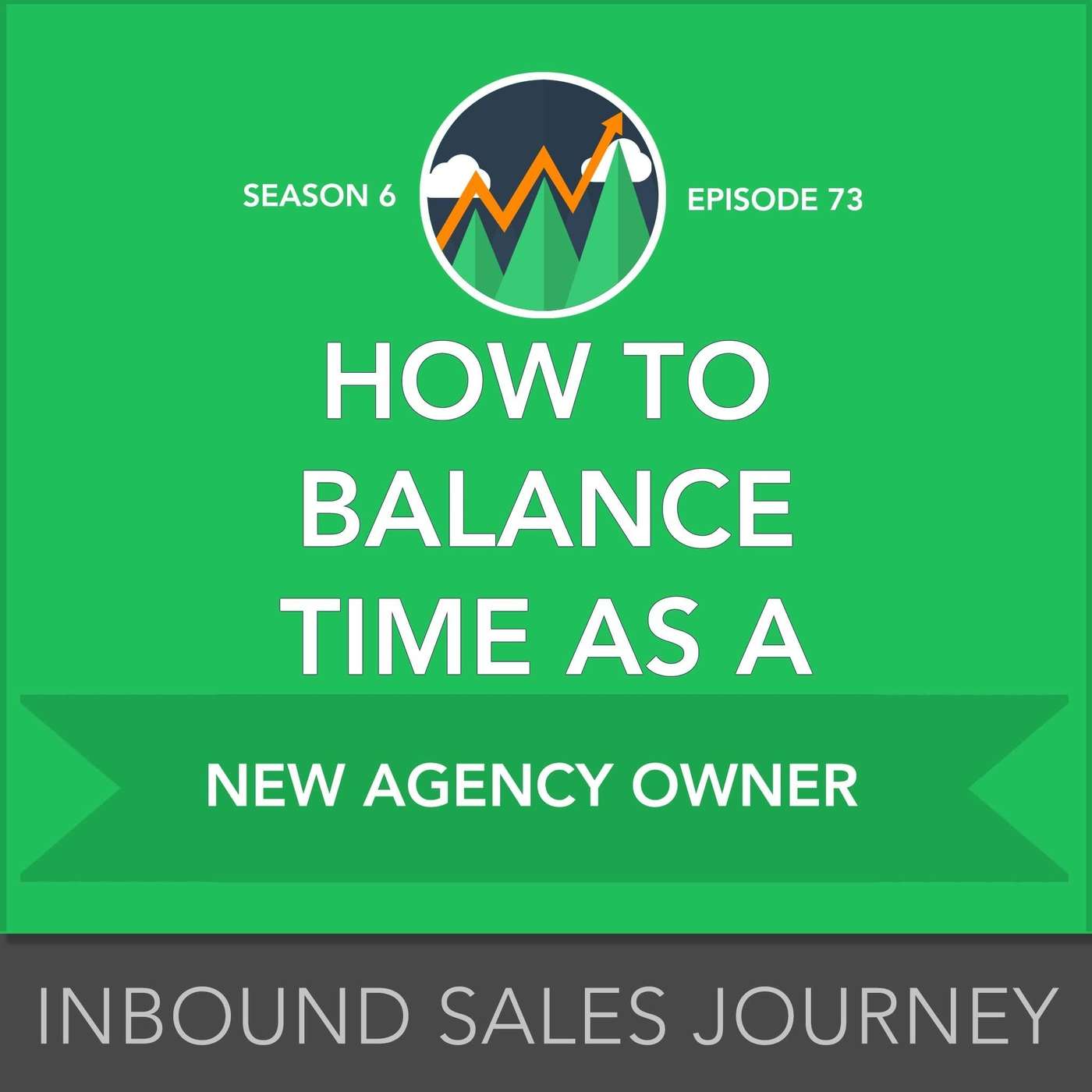 Inbound Sales Journey