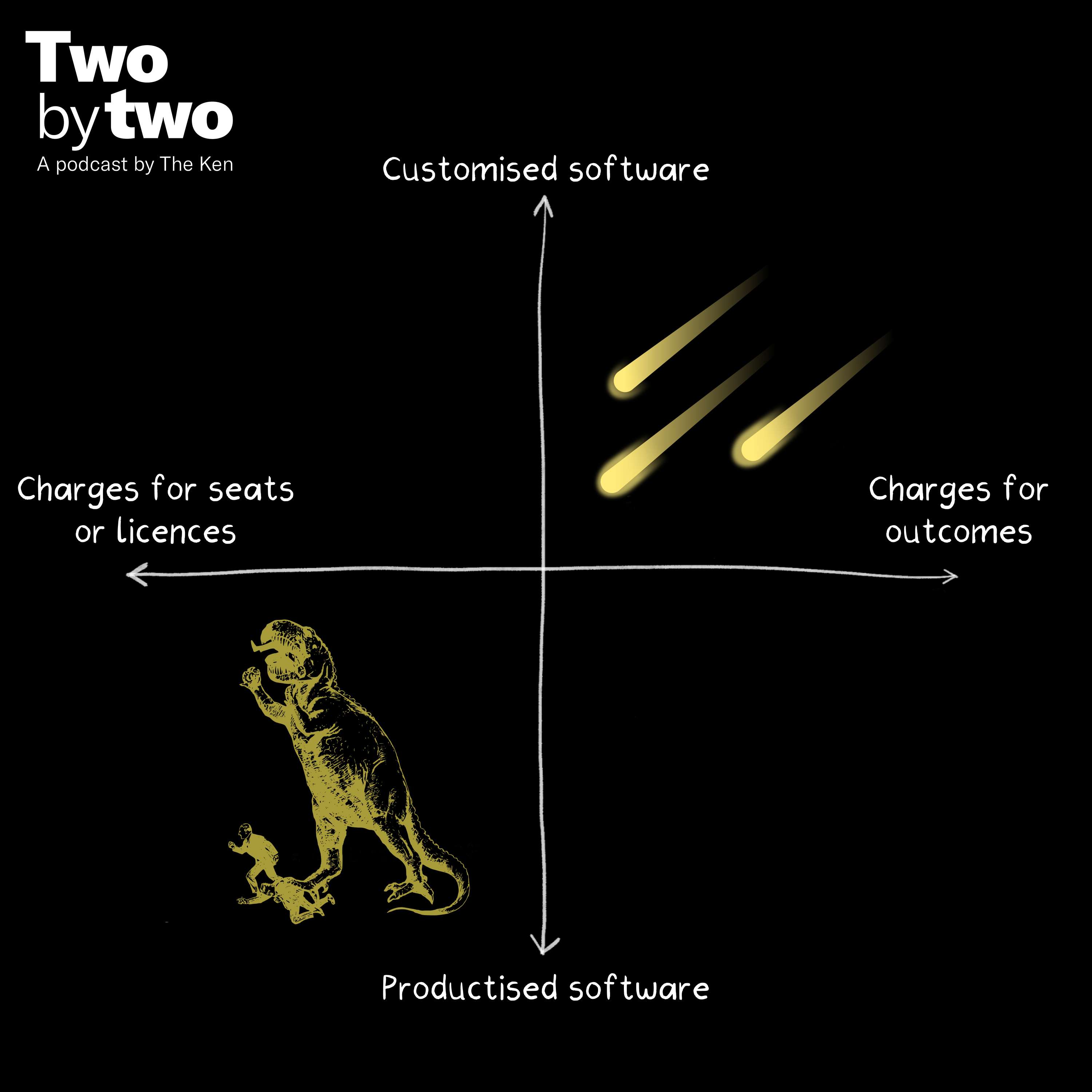 Two by Two