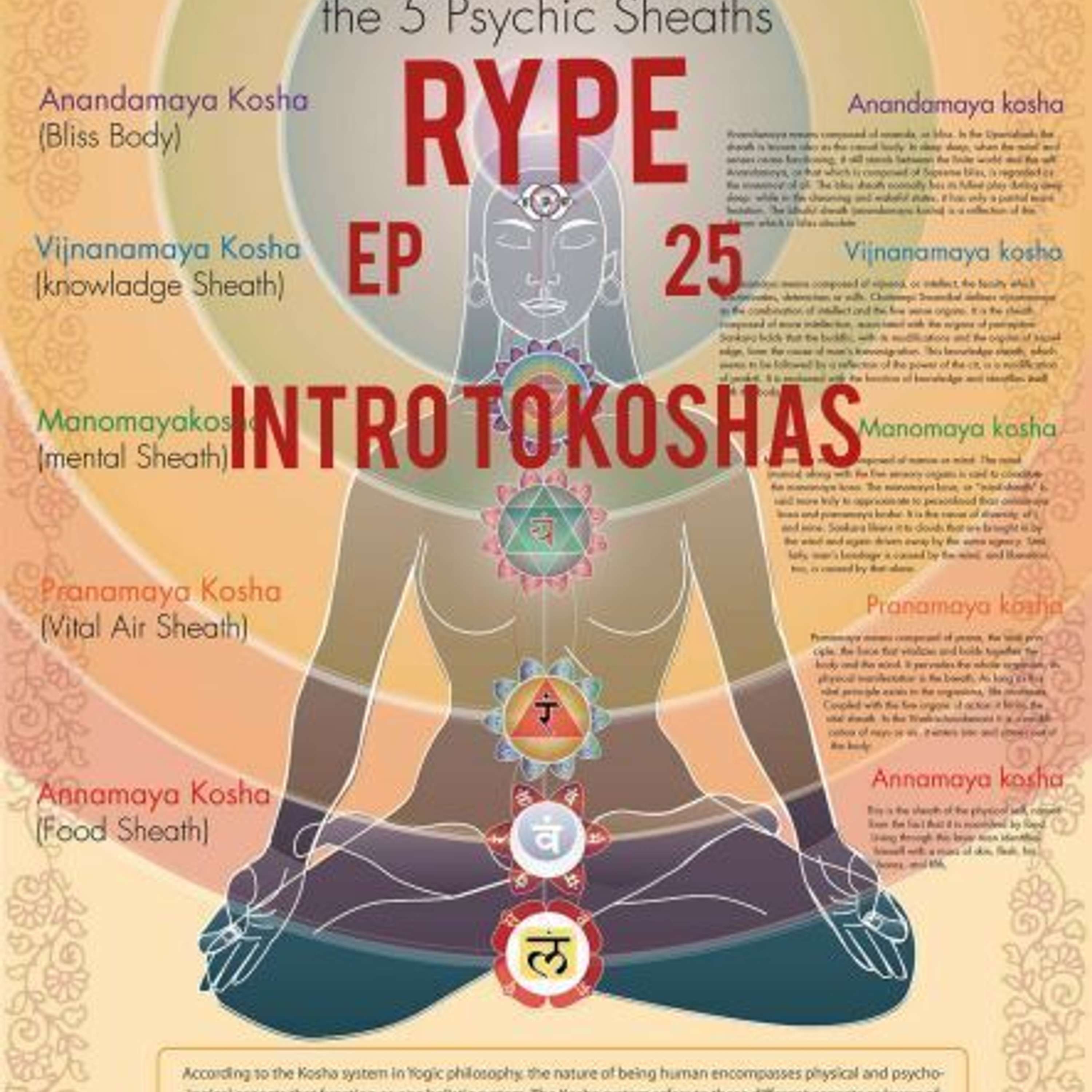 Yoga Connection With Zorananda