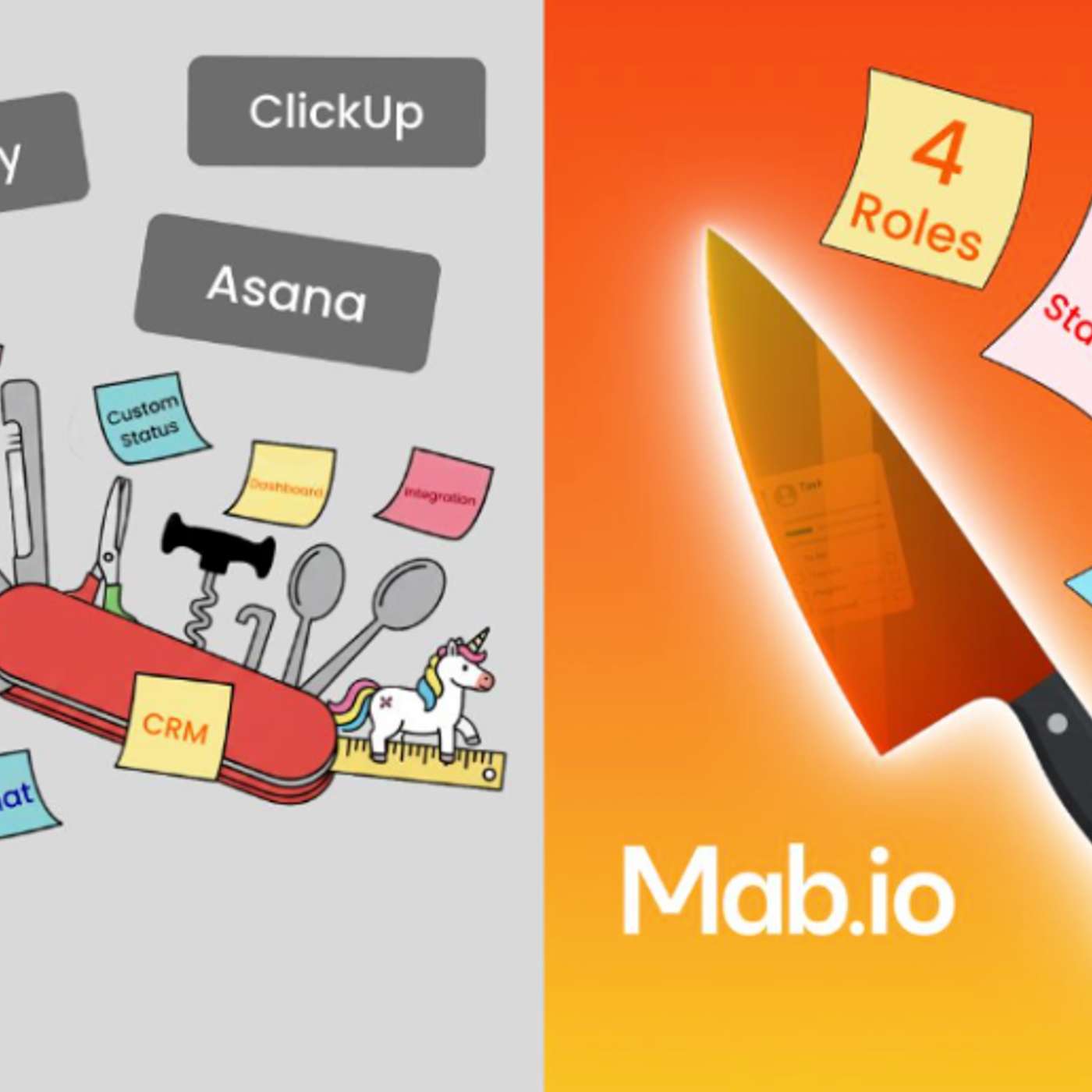Mab.io vs. Monday, ClickUp, and Asana: A Different Take on Project Management