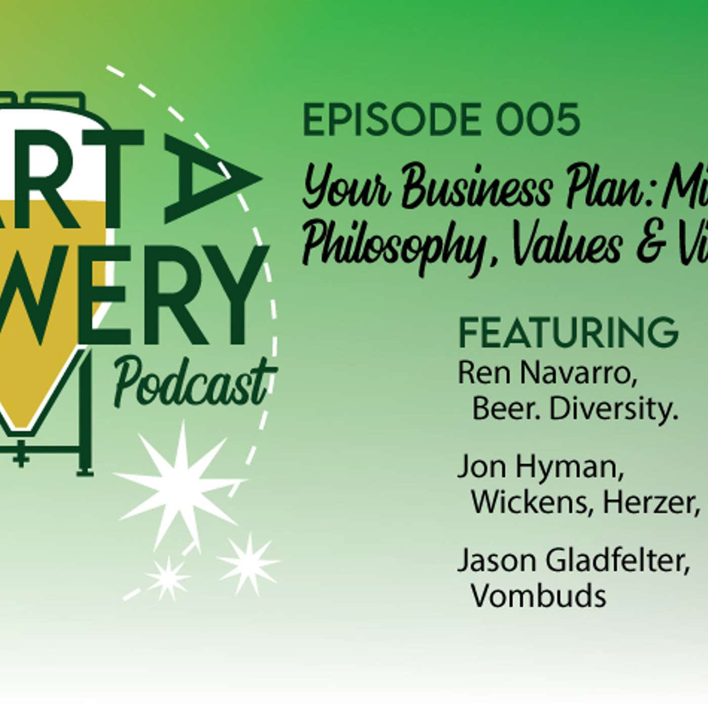 The Start A Brewery Podcast