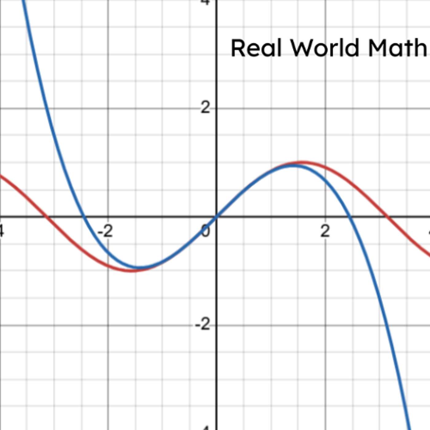 Real World Math
