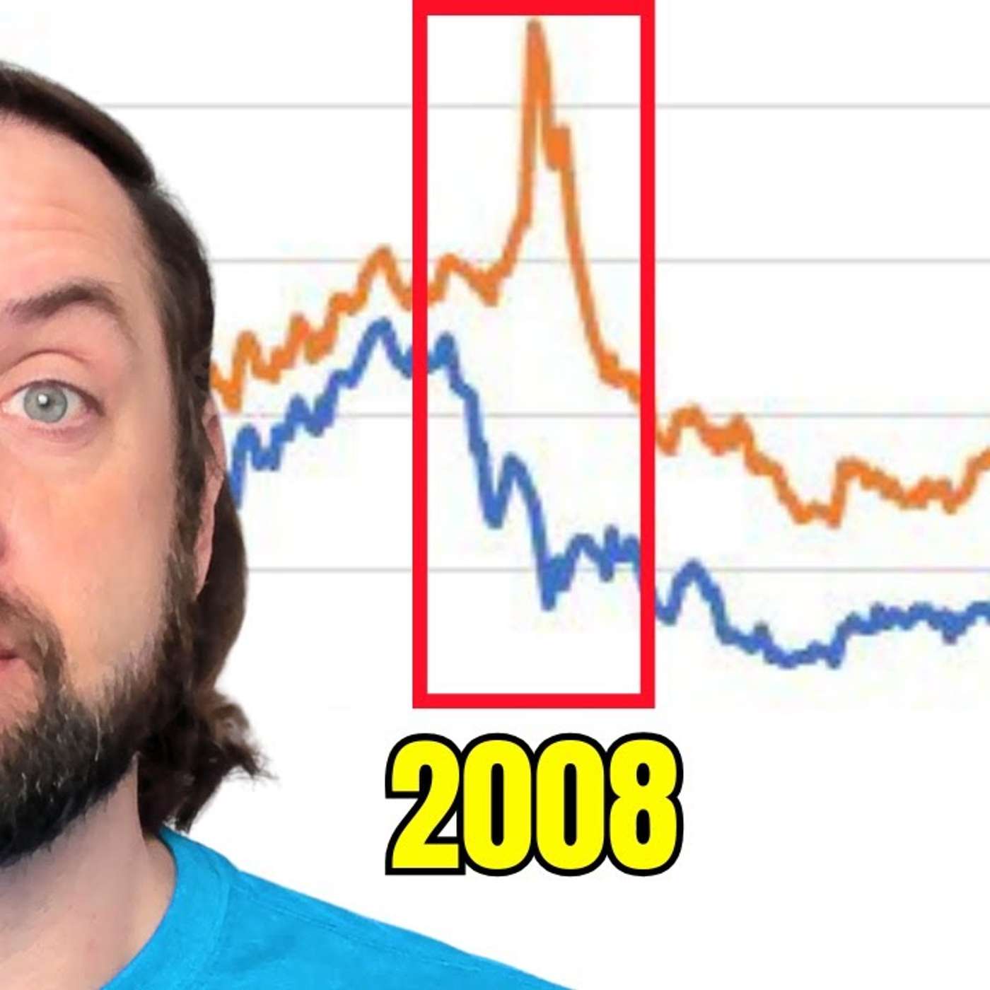 New Treasury Data Shows Foreigners Are Doing Something UNPRECEDENTED