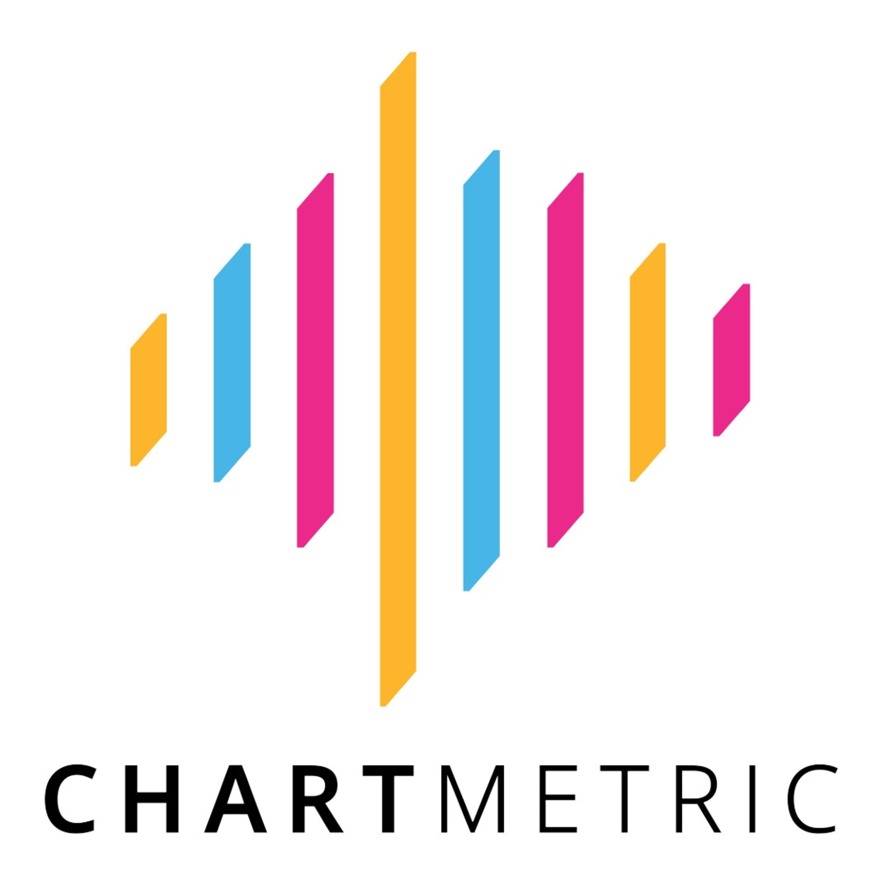 How Music Charts