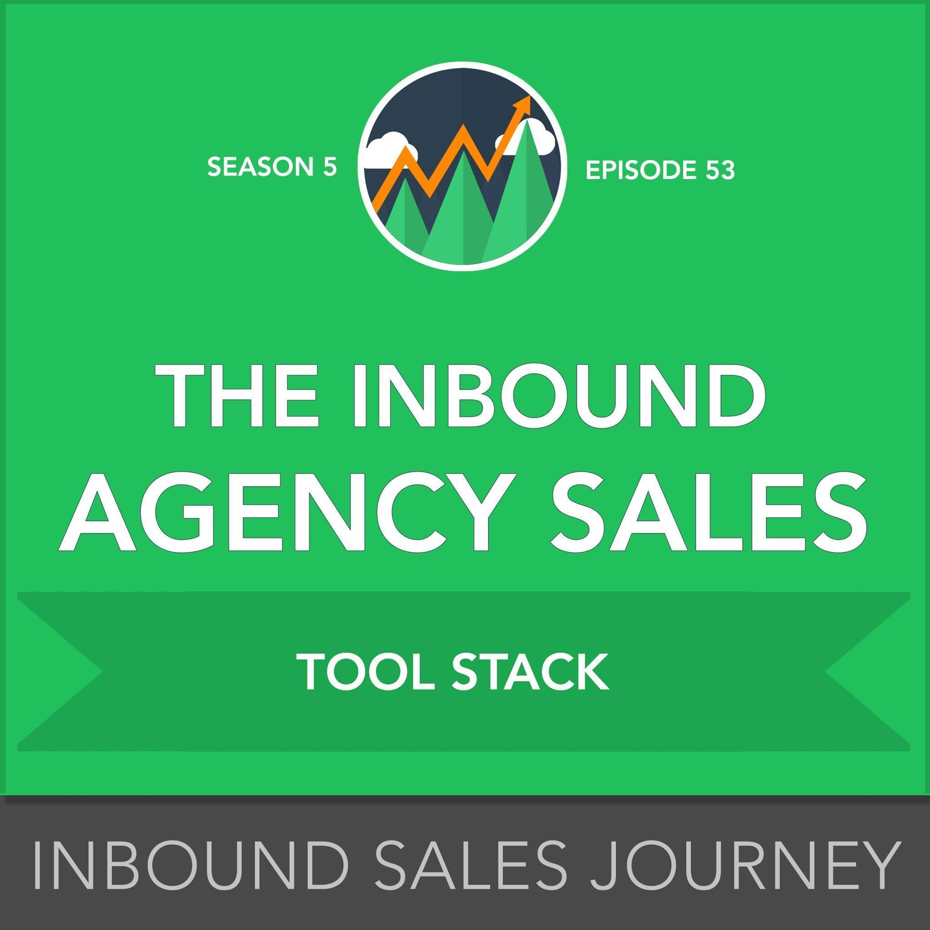Inbound Sales Journey