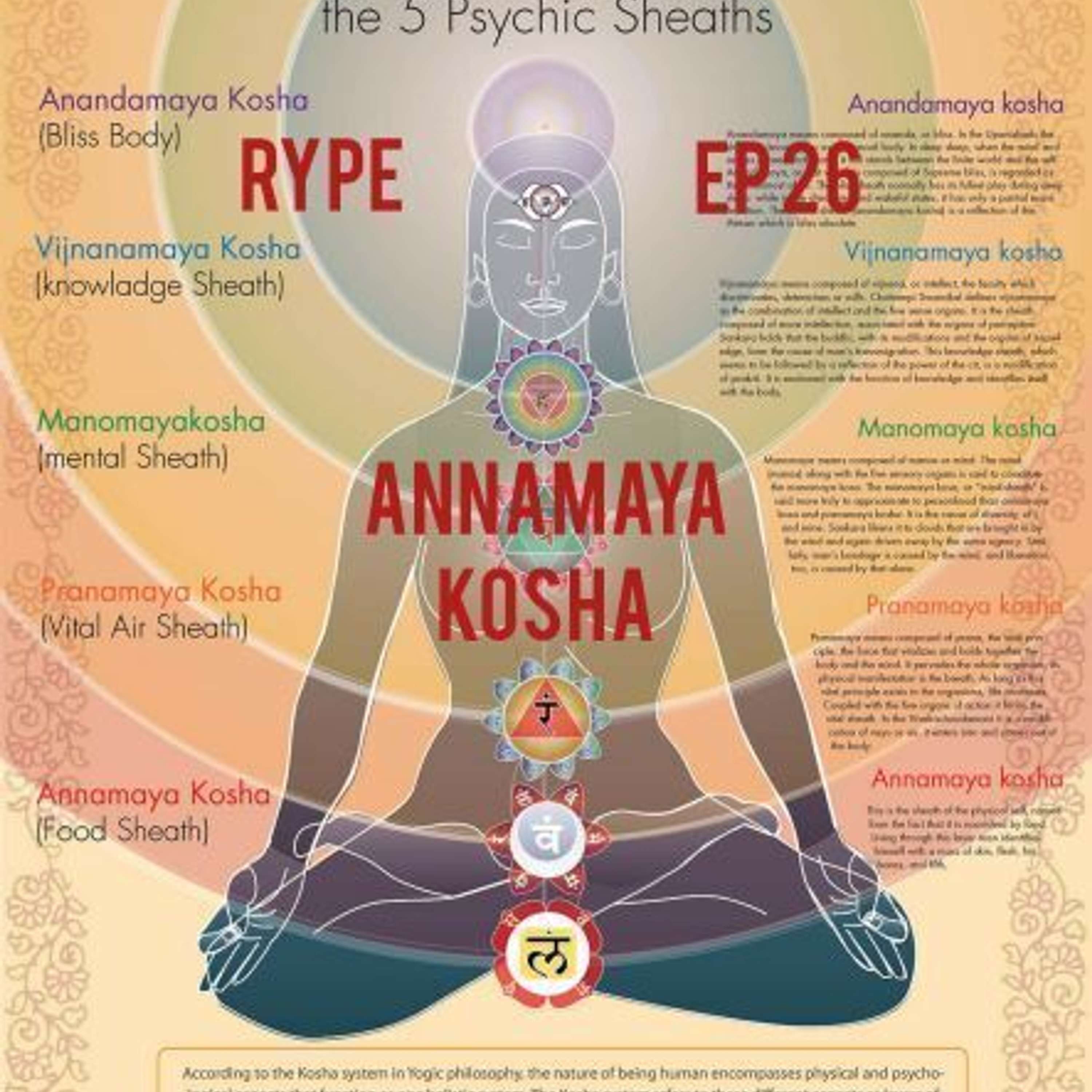 Yoga Connection With Zorananda