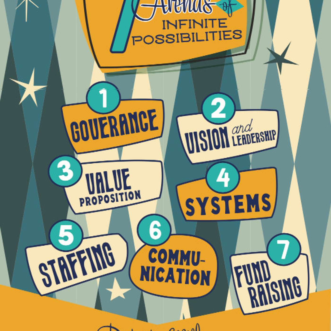 Infinite Possibilities with Patrick Willis