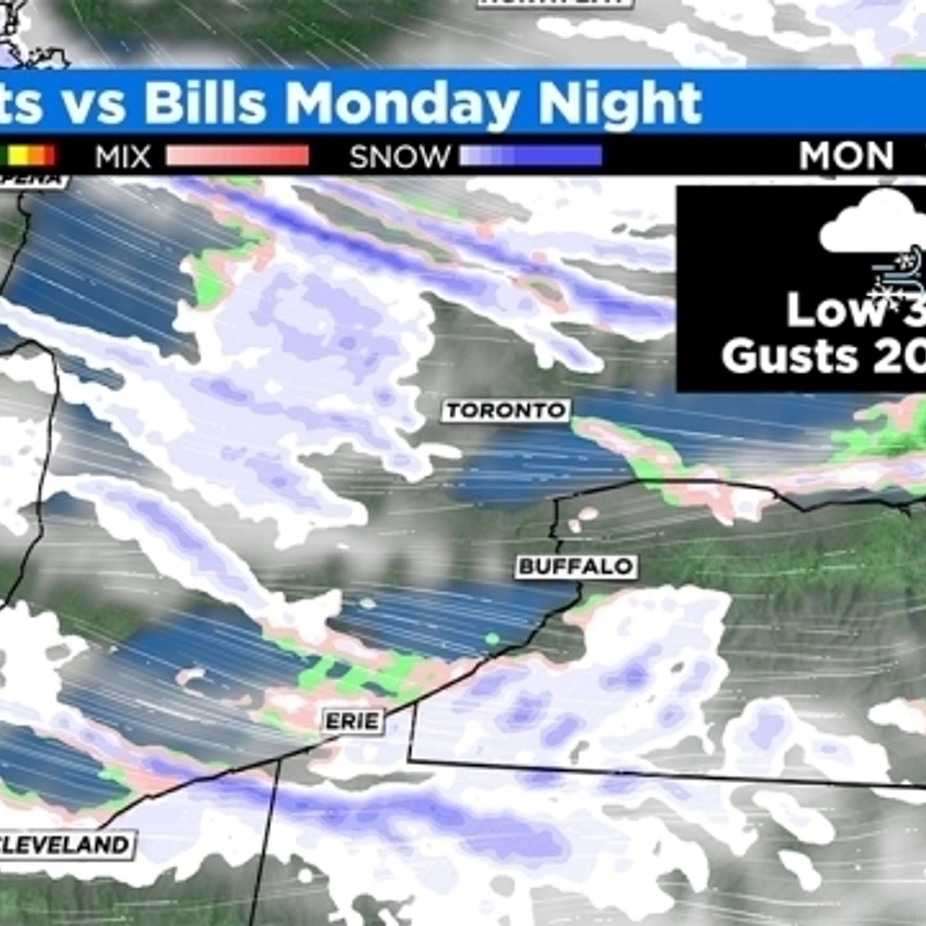 MNF: Bills vs Patriots
