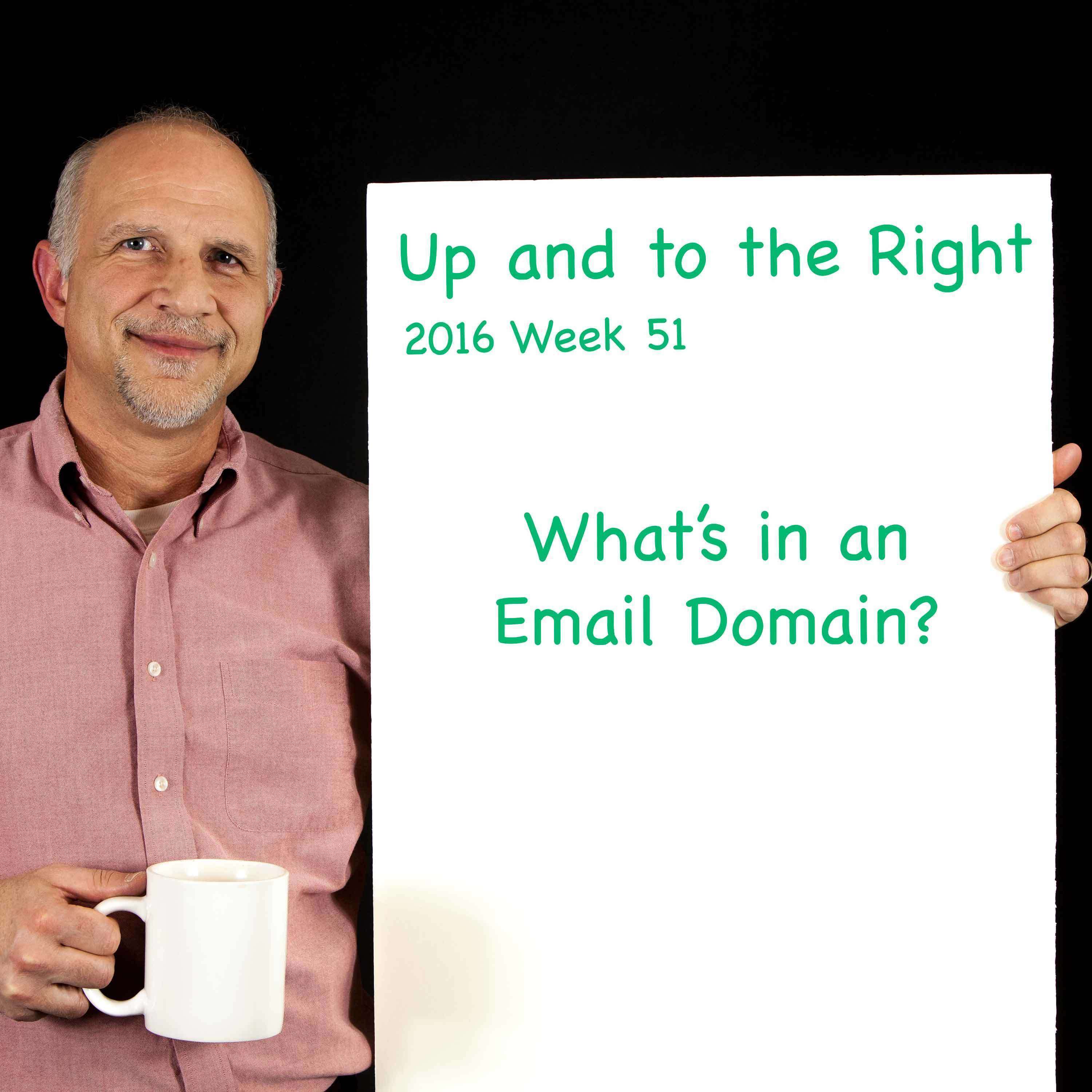 The Up and to the Right | Small Business | Practical, Actionable, Sustainable Improvements