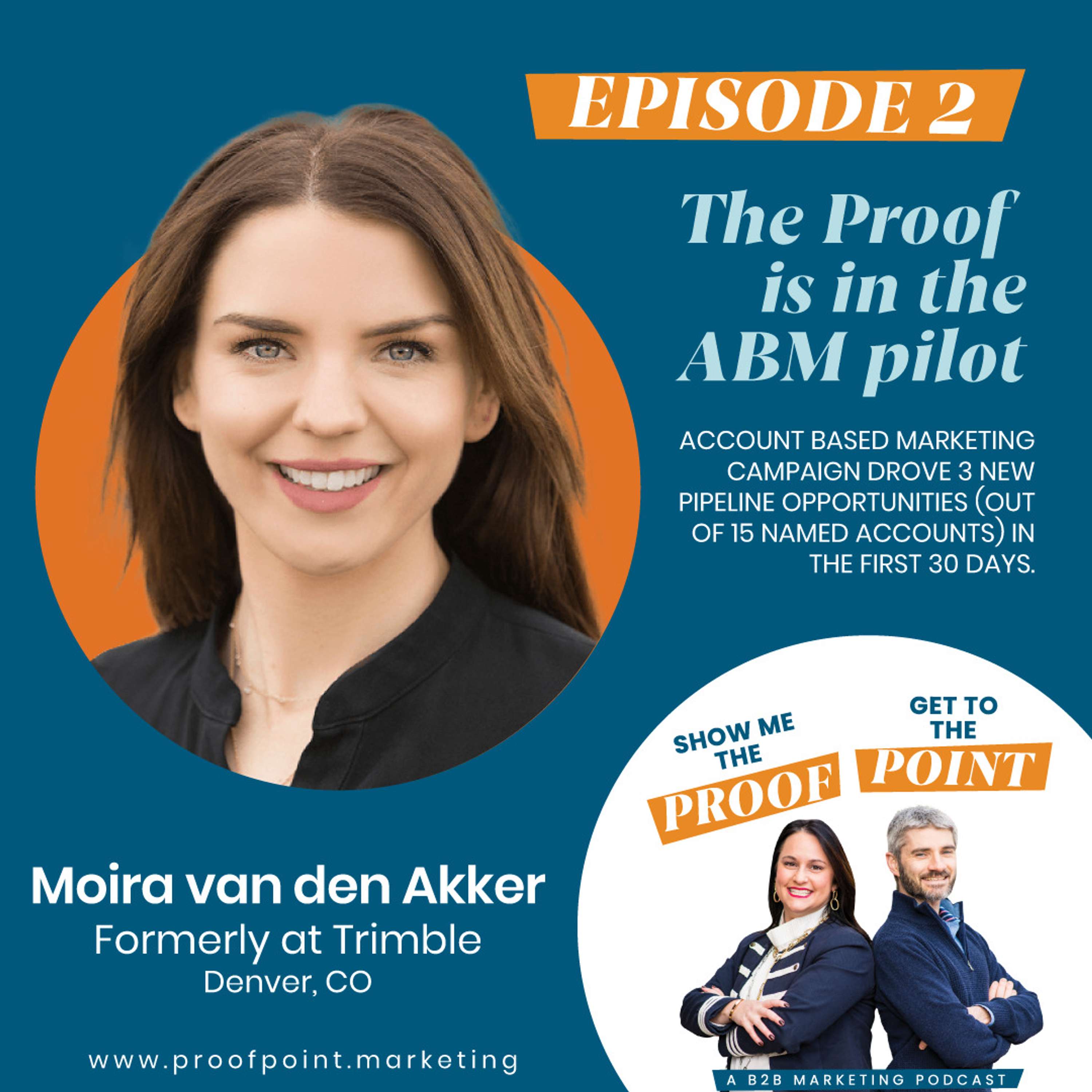 The Master Marketer Show