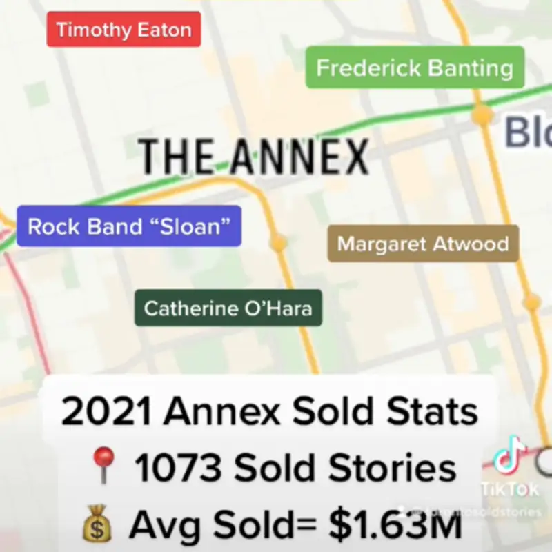 🏠 JUST SOLD in The Annex. The 2021 recap of sold stories.