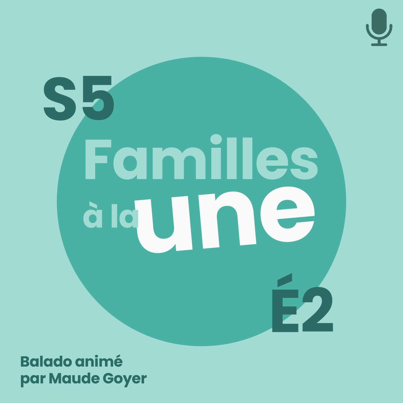 Réseaux sociaux et image corporelle - Les parents phares - Film Sens dessus dessous 2